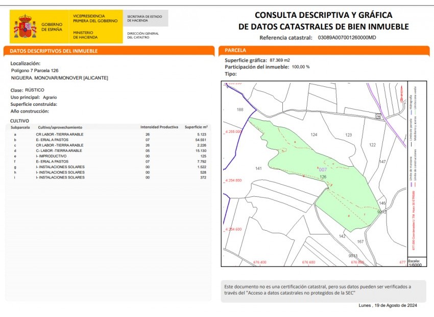 Herverkoop - Plot -
Alicante* - Monovar*