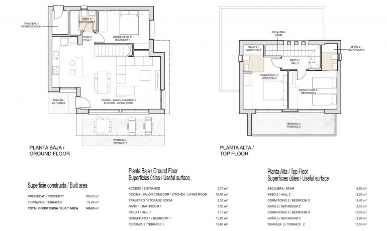 Nouvelle construction - Villa -
Orihuela - Vistabella Golf