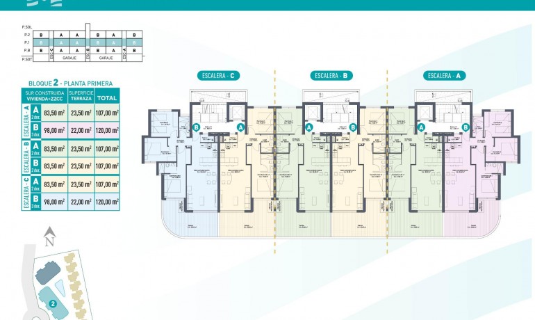 Nouvelle construction - Appartement / Flat -
Los Alcázares* - Serena Golf