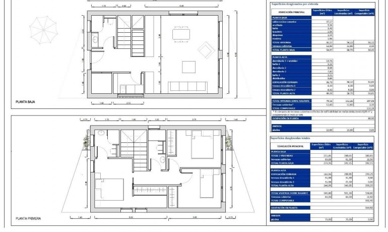 Nieuwbouw - Villa -
Finestrat* - Balcón De Finestrat